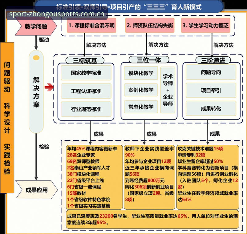 中欧体育平台对比分析：2026中欧体育APP下载与同类应用的五大核心差异